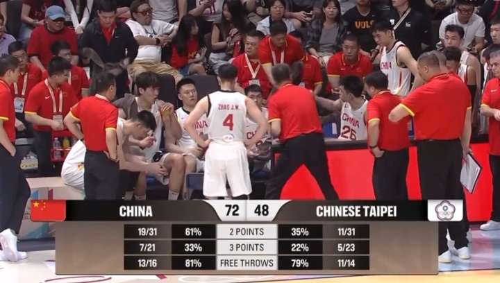 三节净胜24分,中国男篮全线压制中国台北 三节净胜24分,中国男篮全线压制中国台北