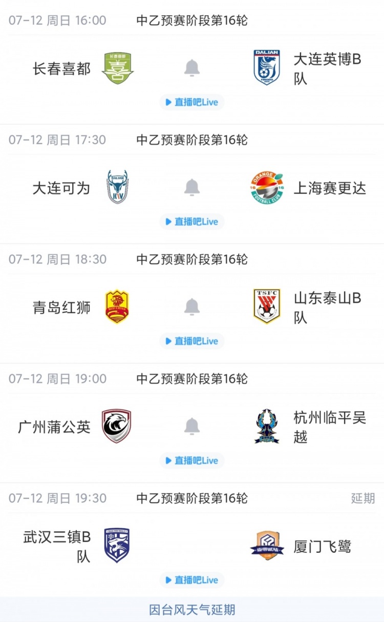 中乙第16轮:台风搅局五场延期,深圳战平错失榜首 中乙第16轮:台风搅局五场延期,深圳战平错失榜首