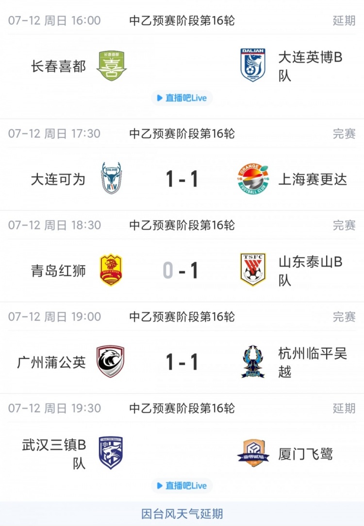 北区榜首易主：山东泰山B队多赛一场1分领跑，大连可为平局仍列第三
