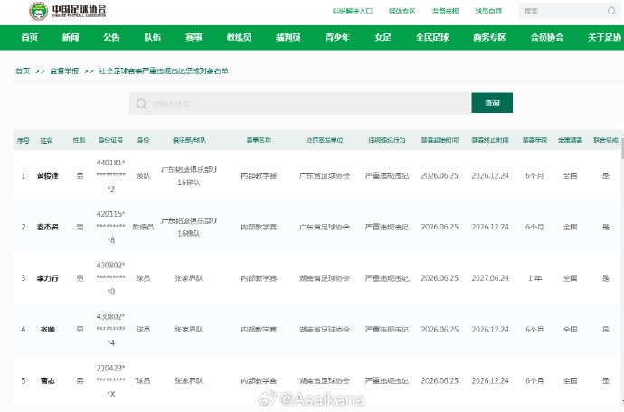 U16教学赛严重违规 粤湘两俱乐部遭全国禁赛
