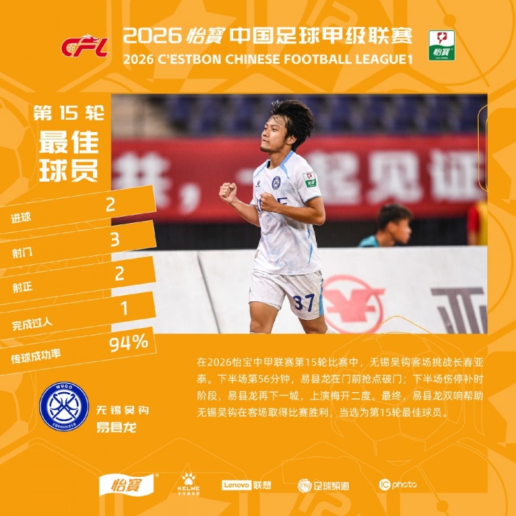 易县龙双响 无锡吴钩客场5-1长春亚泰