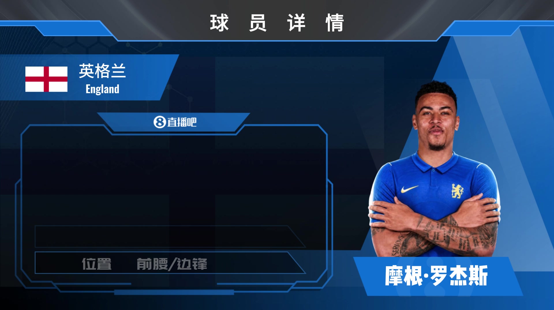 1.17亿镑创英格兰球员转会费纪录 切尔西官宣签下罗杰斯