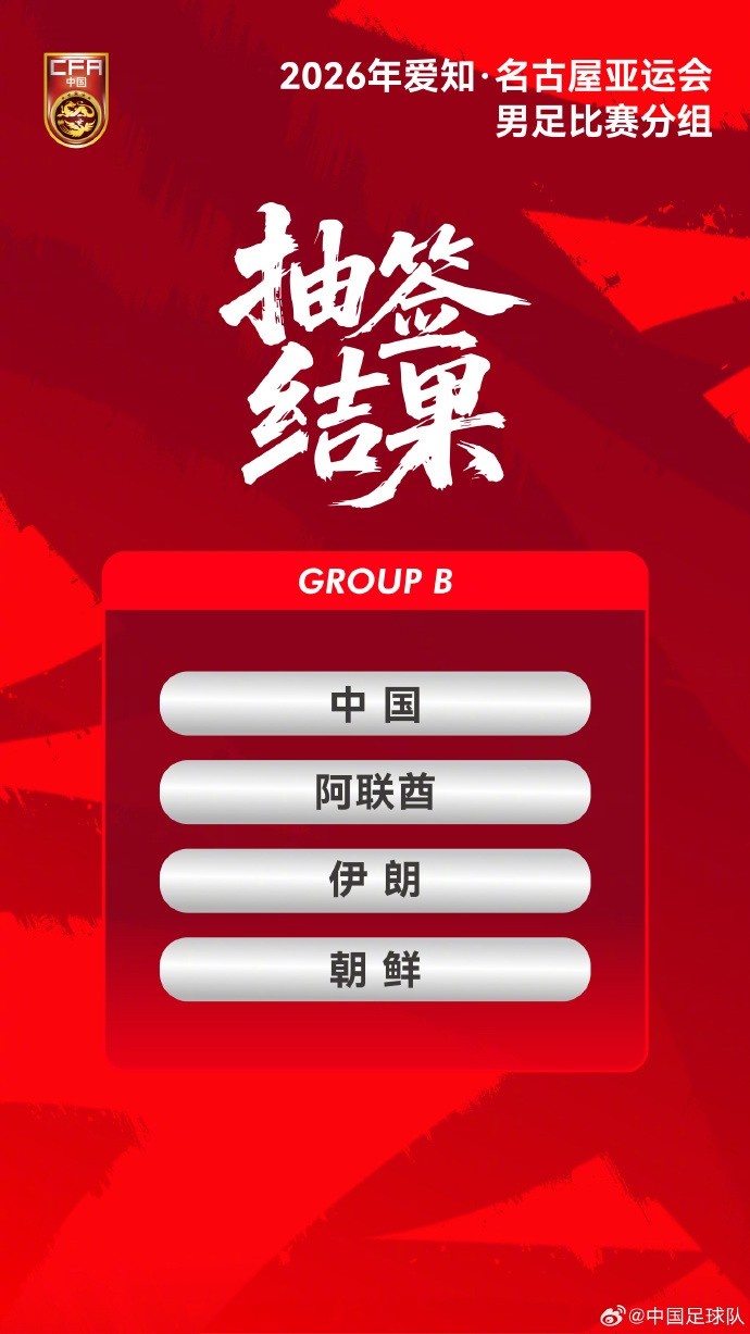 亚运男足小组对手观察:朝鲜年龄成疑,伊朗平均年龄最小,阿联酋归化改变风格