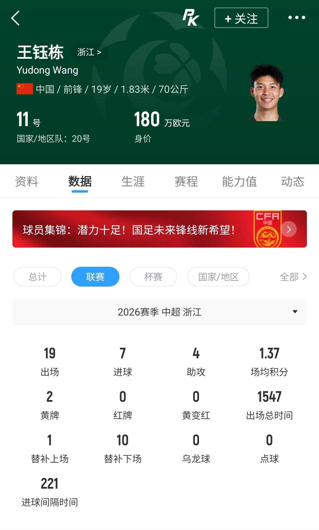 西乙格拉纳达仍有意王钰栋 球员本人更倾向德乙 西乙格拉纳达仍有意王钰栋 球员本人更倾向德乙