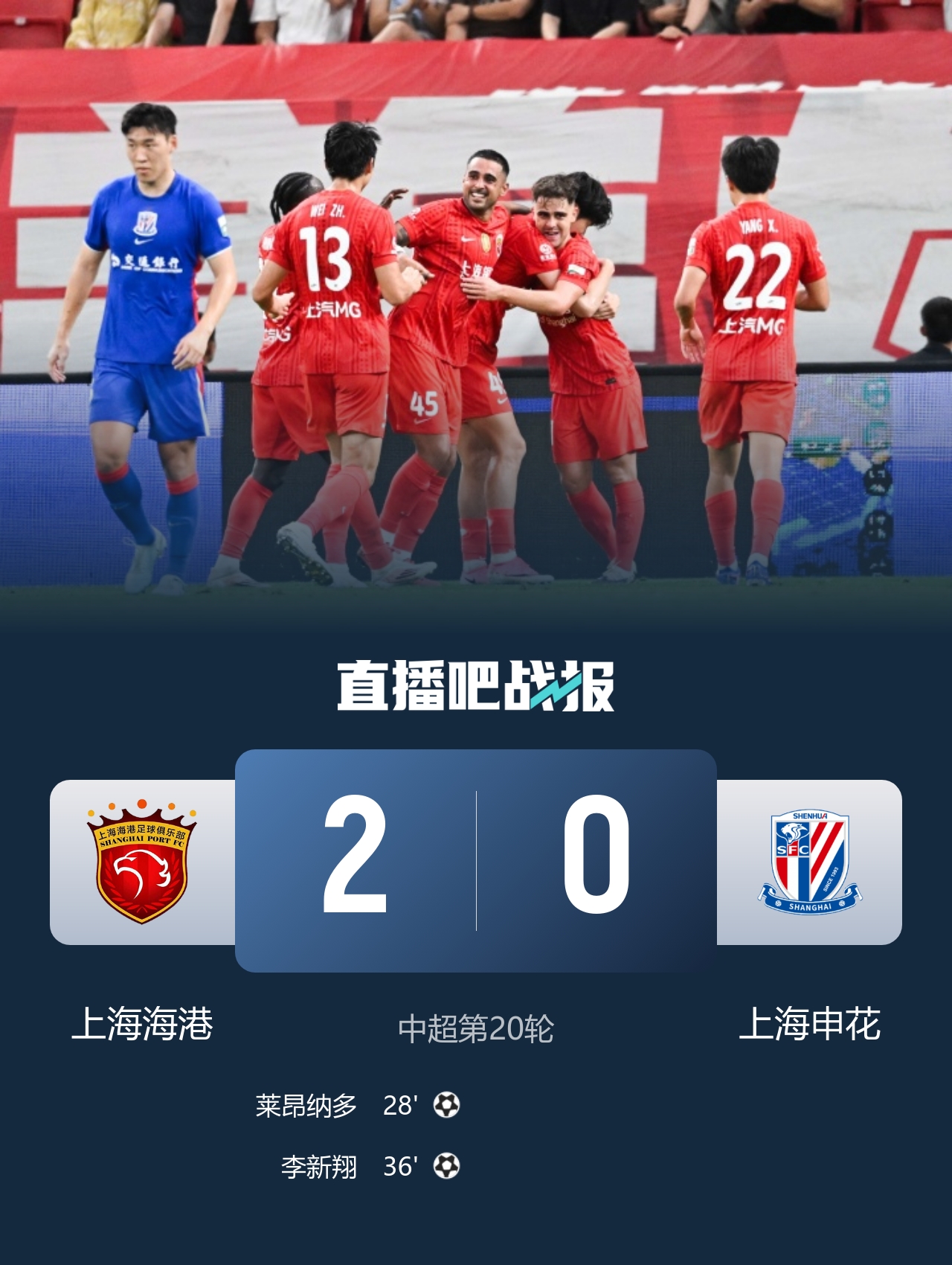 德比复仇！海港2-0申花 莱昂纳多李新翔联袂破门 积分反超