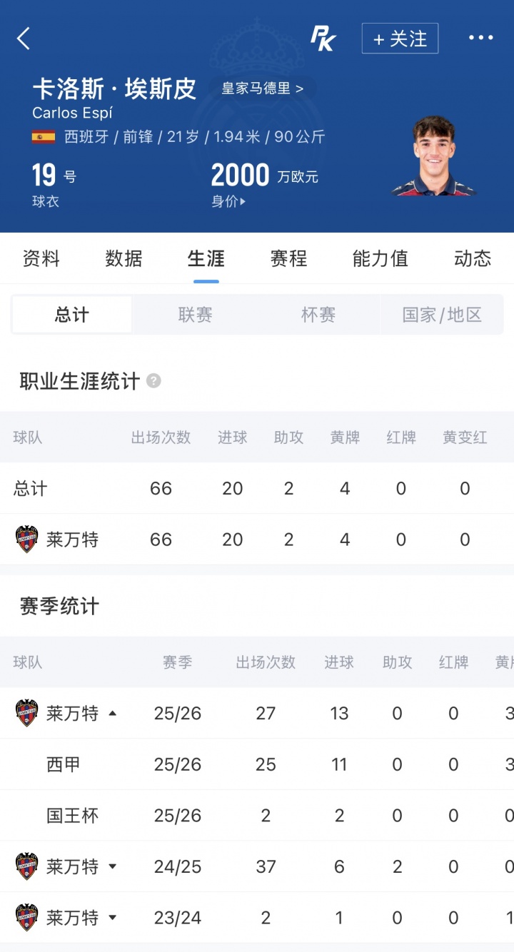 皇马5分钟敲定埃斯皮,闪电截胡赫尔城布莱顿 皇马5分钟敲定埃斯皮,闪电截胡赫尔城布莱顿