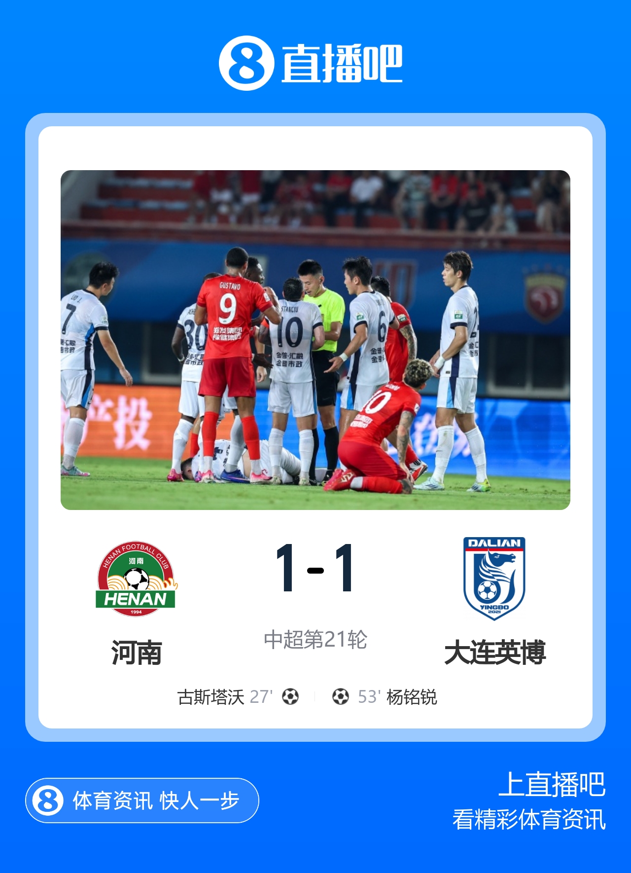 古斯塔沃头球吊射难救主 杨铭锐替补破门大连英博客场1-1河南升至第三 古斯塔沃头球吊射难救主 杨铭锐替补破门大连英博客场1-1河南升至第三