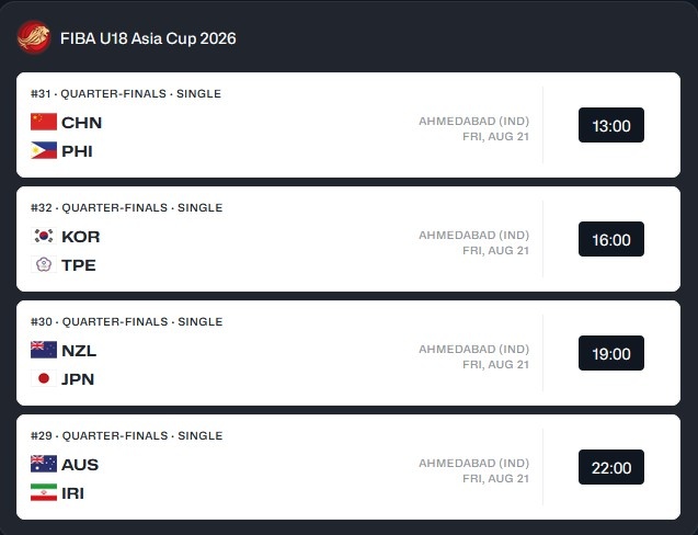 U18亚洲杯八强战今日开打 中国U18男篮13时迎战菲律宾 U18亚洲杯八强战今日开打 中国U18男篮13时迎战菲律宾