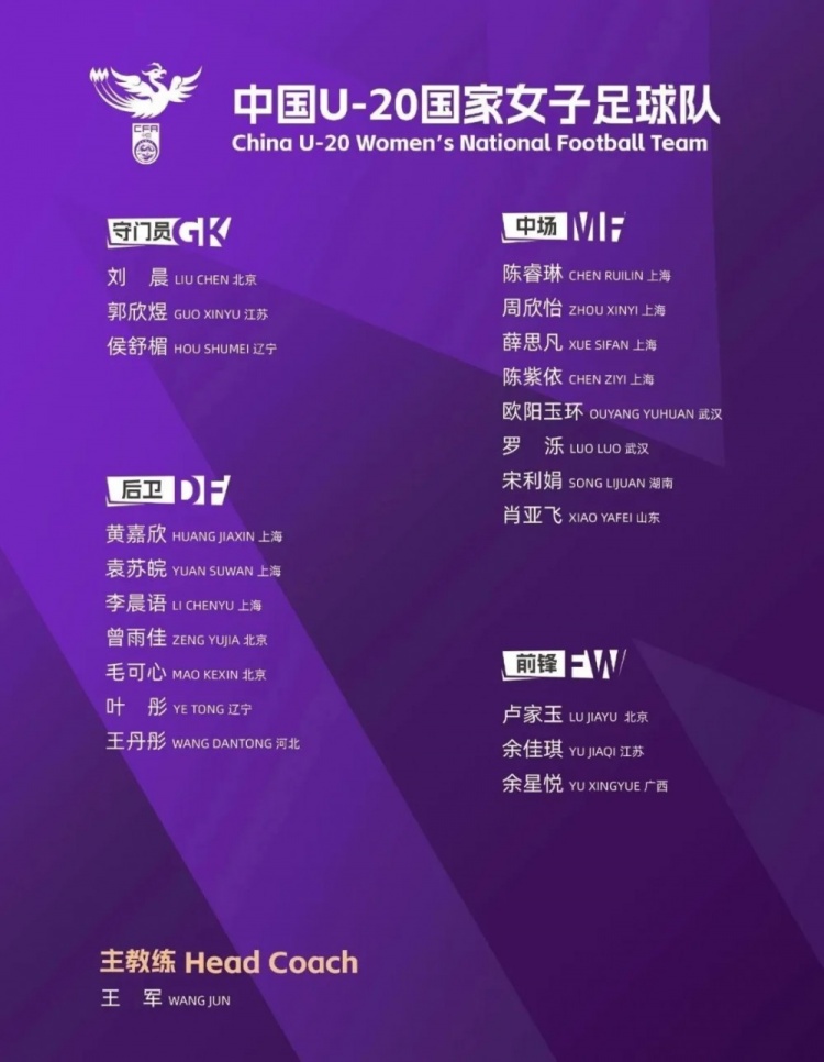中国体育报:中国U20女足今晚时隔八年重回世界杯舞台
