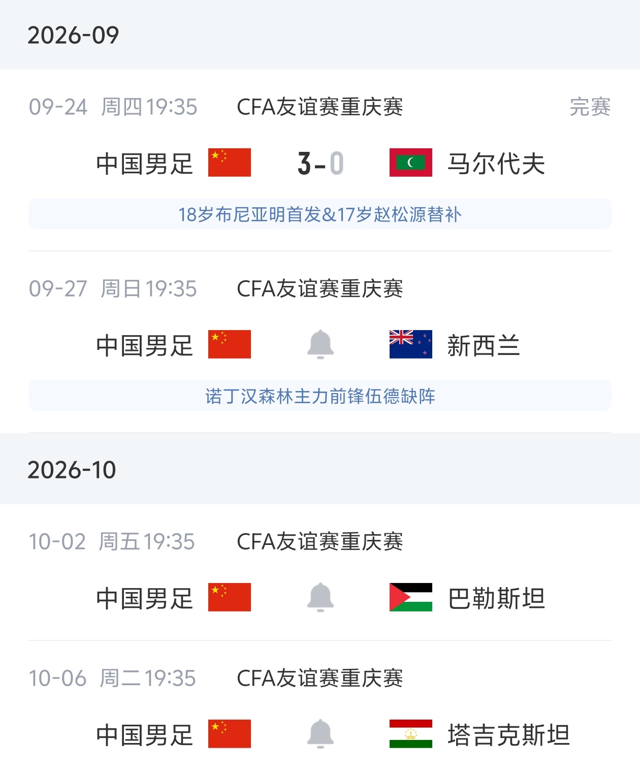 国足未来对手：27日对阵新西兰，10月对阵巴勒斯坦、塔吉克斯坦