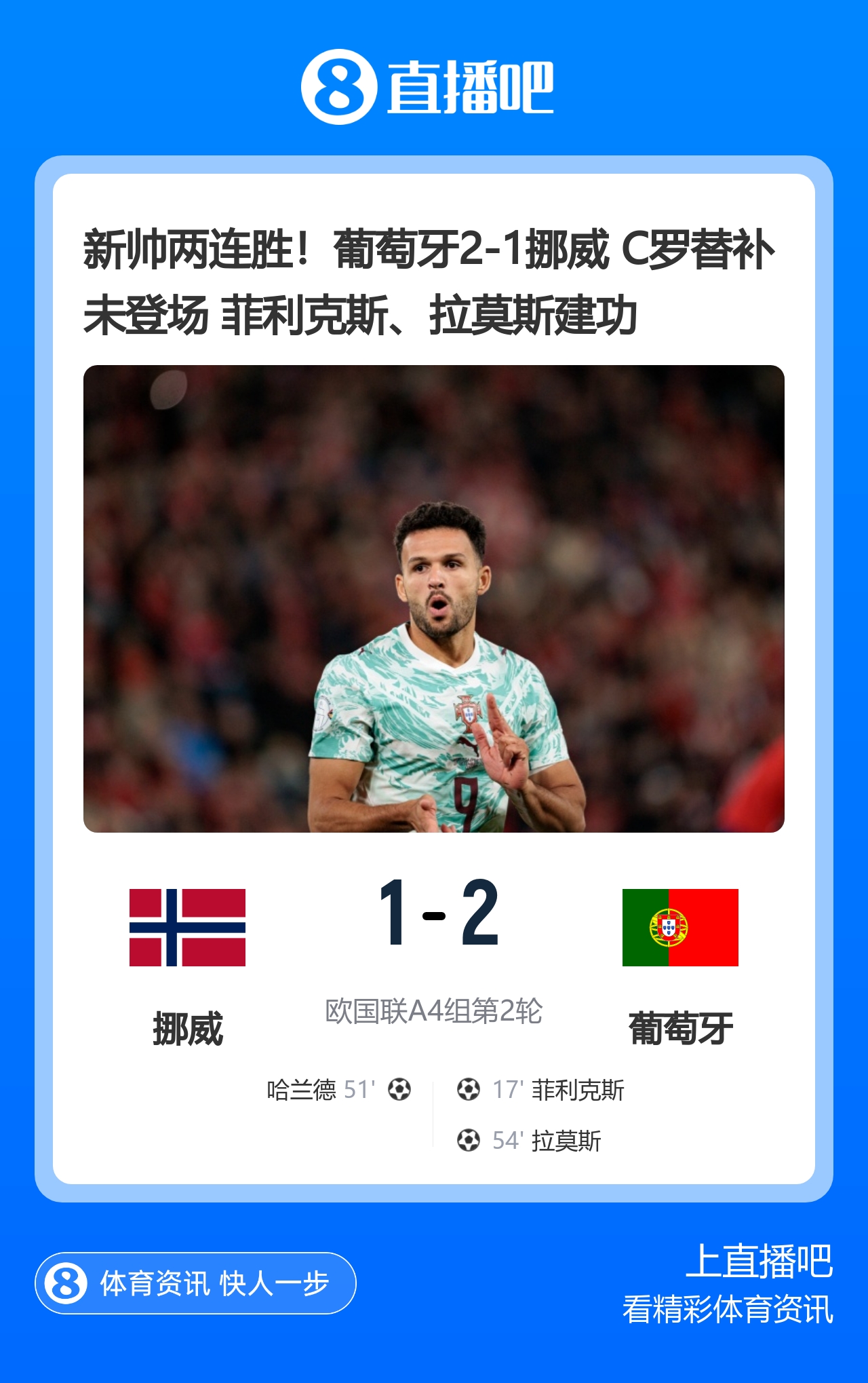 早报:C罗替补未登场,葡萄牙2-1挪威;哈维首胜,渣叔难求一胜 早报:C罗替补未登场,葡萄牙2-1挪威;哈维首胜,渣叔难求一胜